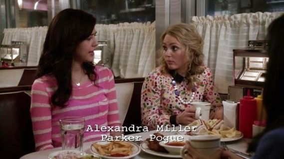 Carrie Bradshaw's Shelley Top on The Carrie Diaries