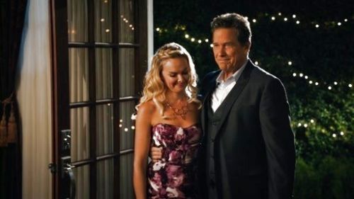 Shelby's Britney Silk Dress on Hart of Dixie
