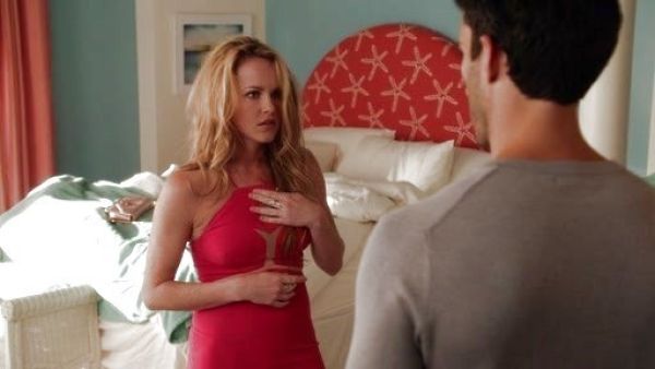 Candyce's Kix Dress on Jane the Virgin