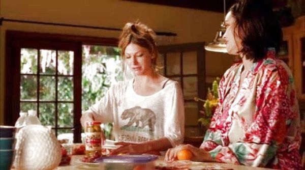 Joss Carver's California Republic (Shirt) - on Mistresses