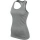 Grey Tank Top