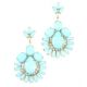Turquoise Jolie Earrings